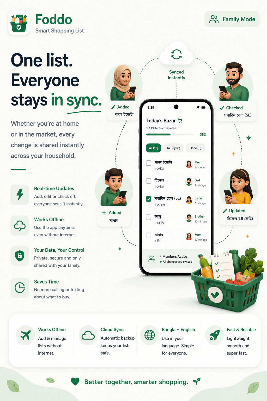 Foddo Family Sync - One List Everyone Stays In Sync